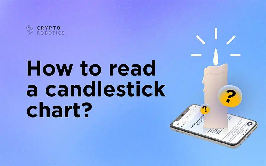 Candlestick chart