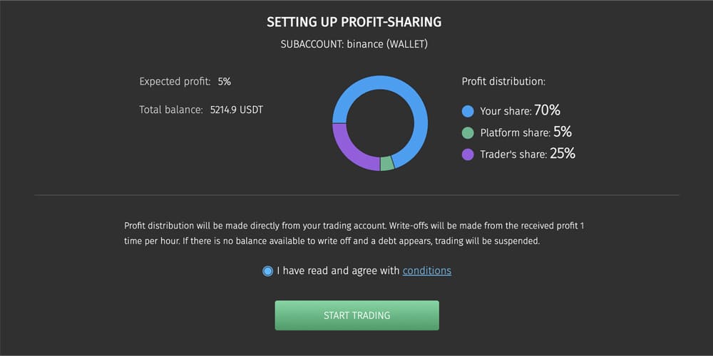 Set up profit sharing for copy trading