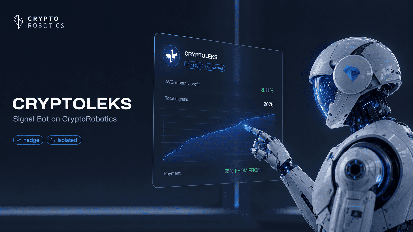 CRYPTOLEKS: Altcoin Signal Bot