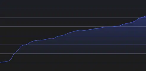 Cryptoleks