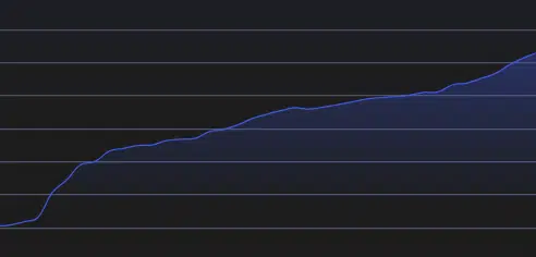Cryptoleks