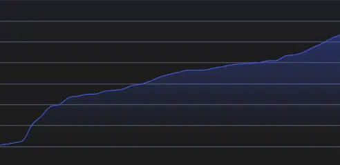 Cryptoleks